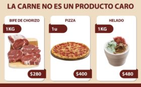 CarnePizzaHelado-280x174