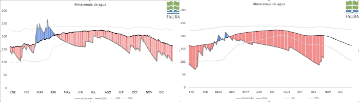IA - Fig3+4