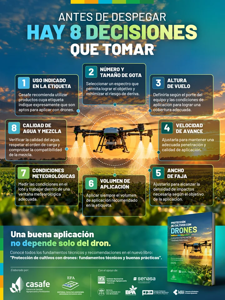 Infografia-Publicacion-DRONES-Casafe-VF