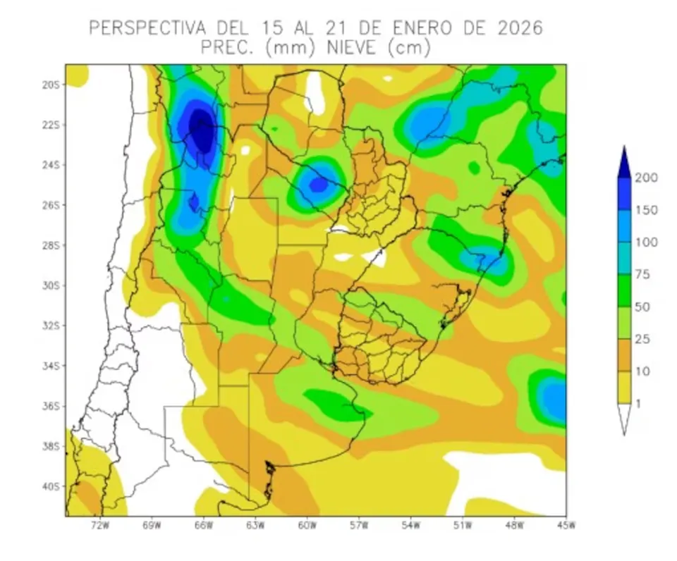 cn-clima